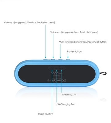 Blue Color Oval Wireless Mini Bluetooth Speaker Single Sounds Channel With Silicone Cover